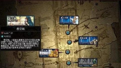 DNF异界六个图详解：位置、准备物品及简称揭秘