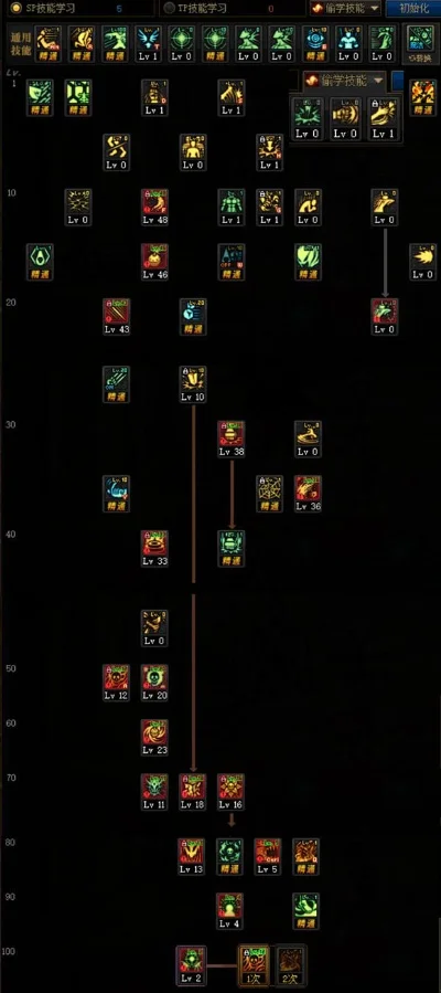 DNF 100级女毒王刷图加点全攻略