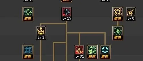 DNF60级魔神刷图PK技能加点攻略