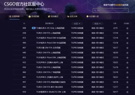 CSGO服务器与平台选择指南