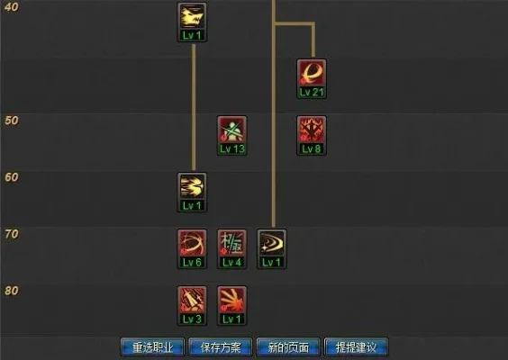 DNF新版本神器加点攻略解析