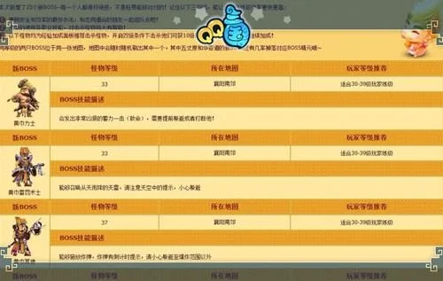 QQ三国师徒称号分类与等级详解