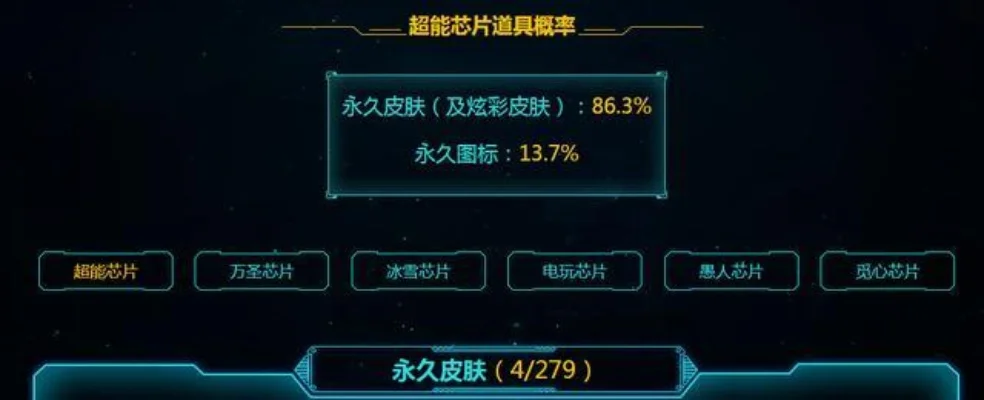 LOL手游赵云炫彩皮肤购买、下载及限定情况解析