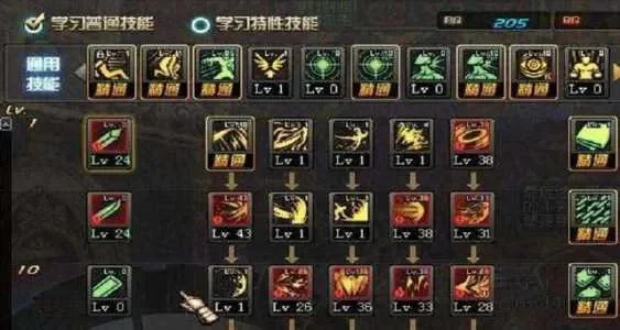 DNF冒险团能力强化分配与加点指南