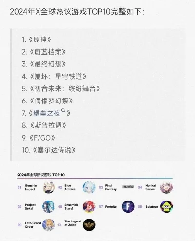 2025年十大最有趣的坑人游戏排名　好玩的坑人游戏