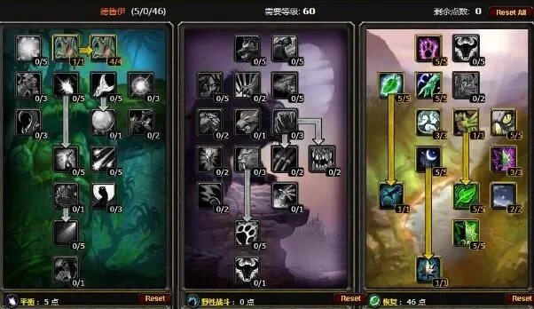 2025年魔兽世界tbc小德练级天赋　魔兽正式服小德练级天赋