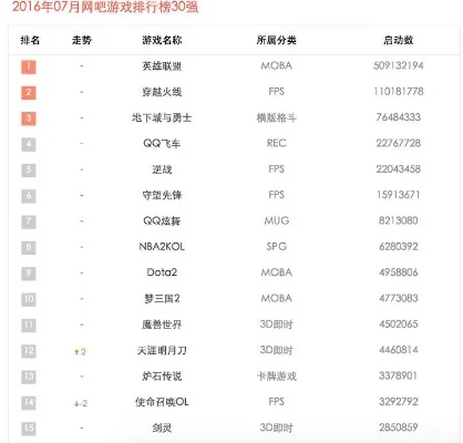 游戏bgm排行榜搞笑-游戏BGM助旅途添彩