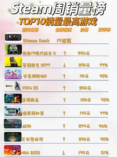 好玩主机的游戏排行榜　好玩主机的游戏排行榜前十名