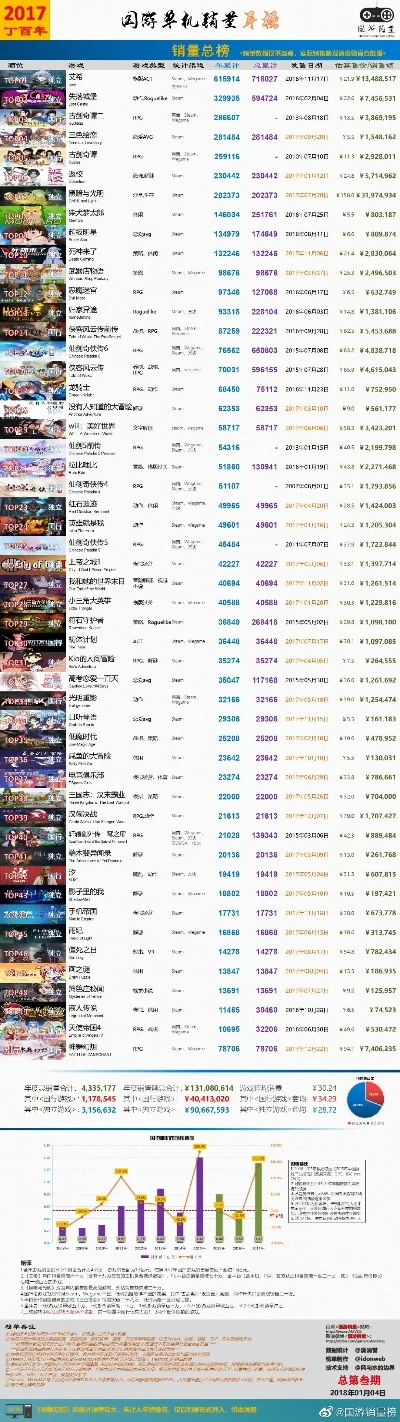 枪击类游戏端游排行榜-枪击类游戏排行榜