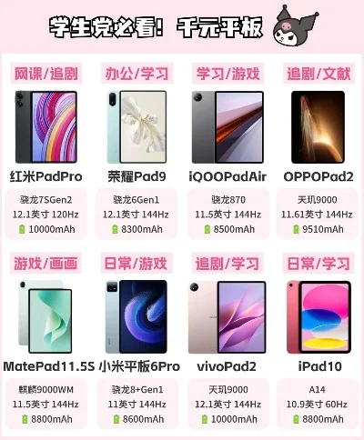 学生平板游戏排行榜　学生平板游戏排行榜前十名