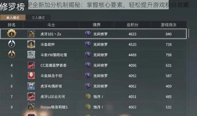 永劫无间国服榜快速上分技巧：心态策略英雄选择