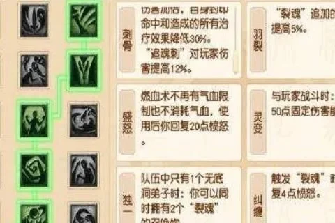 无底洞全敏加点攻略：输出提升与生存抉择