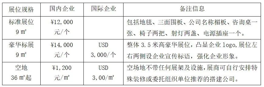打造城市豪宅：选址、许可、研究、设计、融资、施工与推广全攻略