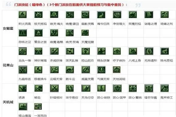 梦幻西游卡技能高效升级攻略：强身技能优先，师门技能升级，省钱省时提升实力