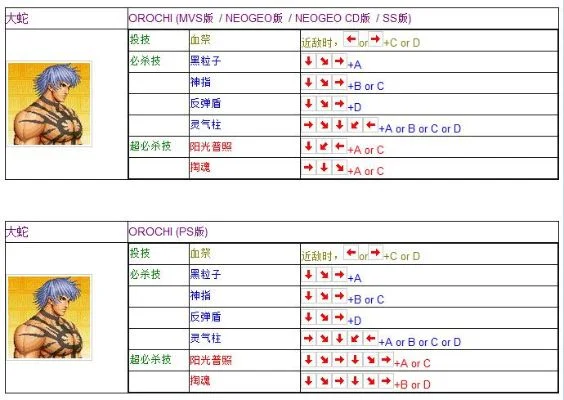 拳皇97 2P设置全攻略：键位自定义+角色选择教程