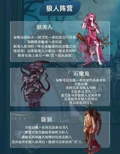 狼人杀三人局攻略：角色分配、策略解析及注意事项