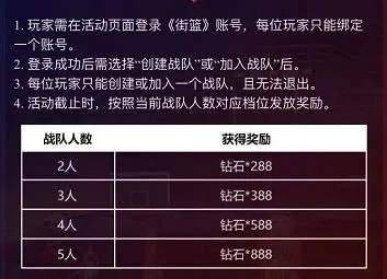 狼人杀战队升级攻略：活动经验积累、点券升级及战队奖励