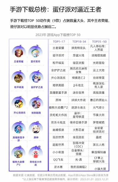 手游排行榜前十名策略-旅行手游优选推荐