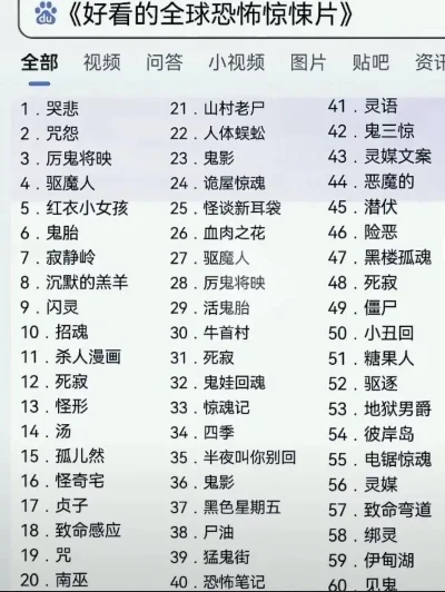 恐怖游戏武器推荐排行榜-恐怖游戏武器推荐