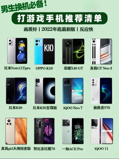 推荐各种游戏手机排行榜-游戏手机选购指南