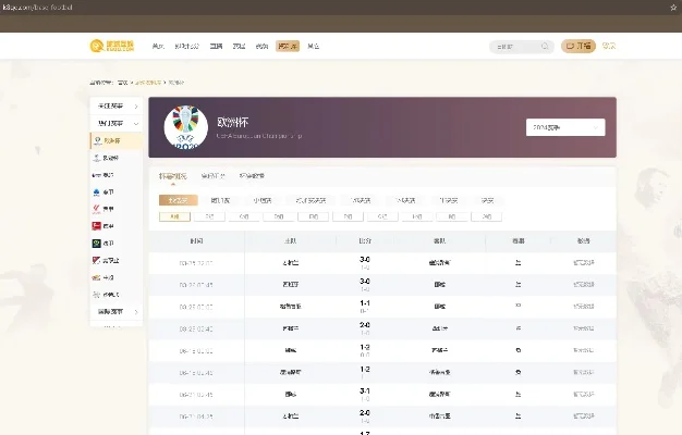 app篮球游戏排行榜-热门篮球App推荐