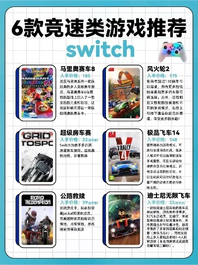 十大跑车类游戏排行榜-跑车游戏体验多样