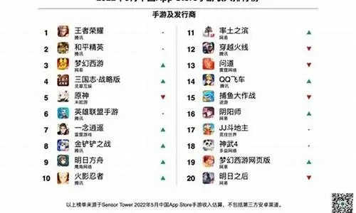 今日上线的手游排行榜-今日手游新游榜