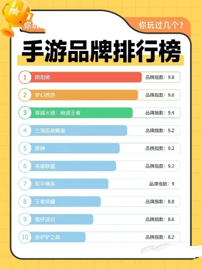 手游推荐排行榜暑期版本-暑期手游推荐排行