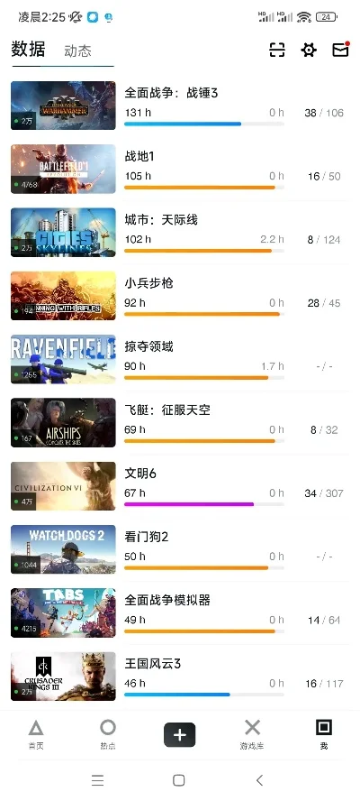单机战争经典手游排行榜-单机战争经典手游排行