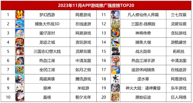 好玩端游武侠手游排行榜-武侠手游推荐榜