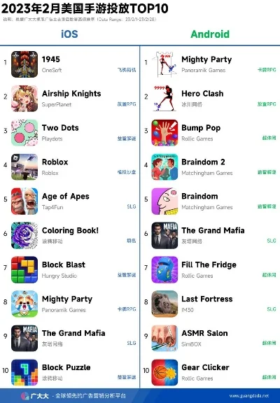 ios解谜类手游排行榜-iOS解谜手游推荐