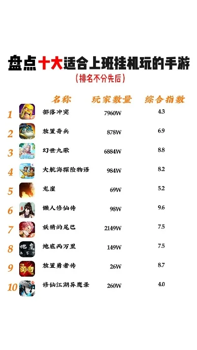 低调点的吃鸡手游排行榜-低调吃鸡手游推荐