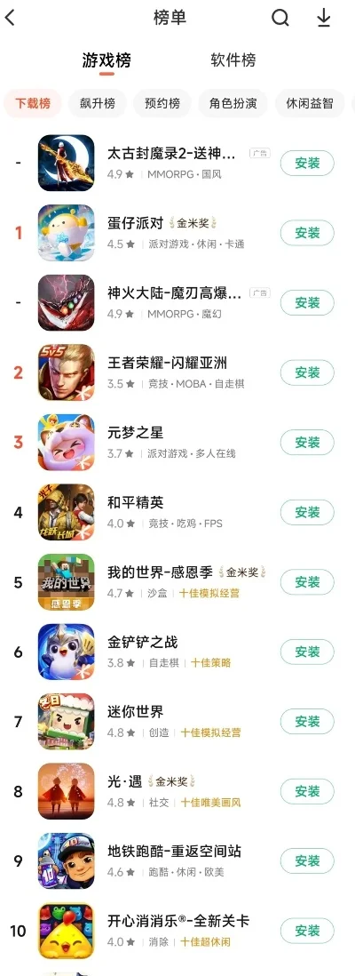 模拟经商游戏排行榜大全-模拟经商游戏排行