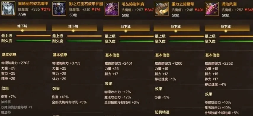 dnf手游暗属性抗性-dnf暗属性抗性解析
