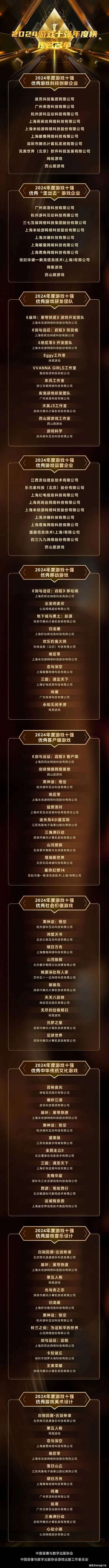 暗黑类手游游戏排行榜-暗黑手游排行榜推荐