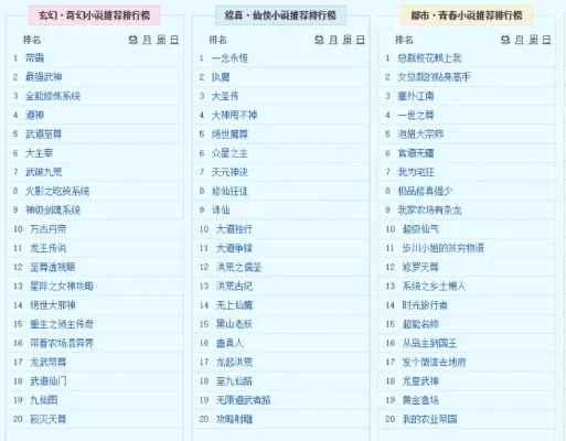 所有摸金类手游排行榜-摸金手游排行探秘