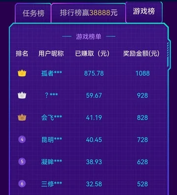 真实打金手游戏排行榜-真实打金手排行榜指南