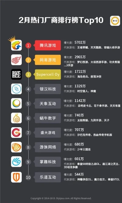 十大好玩科技手游排行-科技手游旅游排行