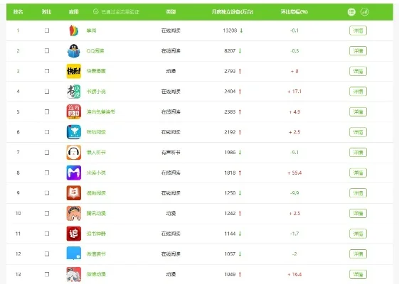 手柄类手游排行榜前十-手柄手游排行前十