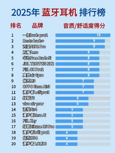游戏机喇叭测评排行榜