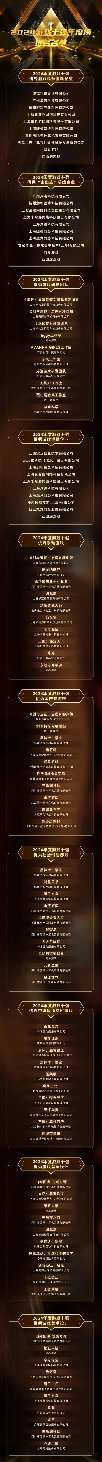 每年的主机游戏排行榜-年度主机游戏精选榜