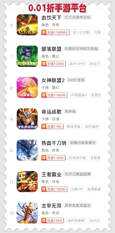 折扣端手游排行榜最新-折扣手游排行榜解析