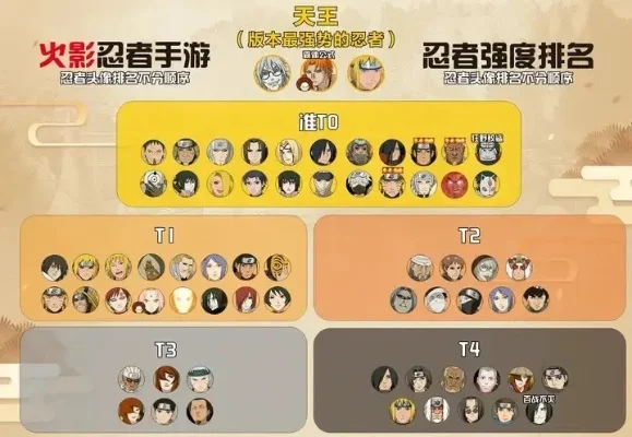 火影手游排行榜里是托-手游排行榜有托儿