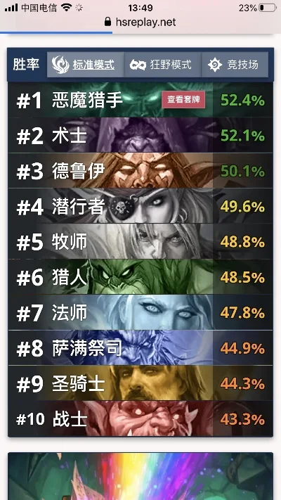 暗黑割草类手游排行榜-暗黑割草手游排名