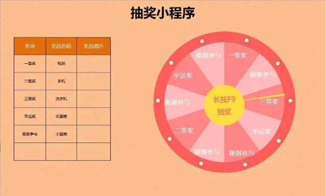 抽奖小游戏软件排行榜-旅行抽奖神器推荐