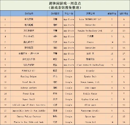 最新的击剑游戏排行榜-击剑游戏排行榜精选