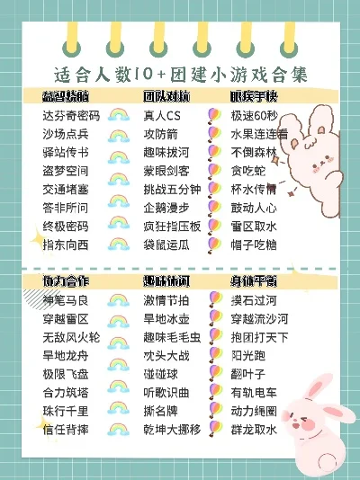 最完美的十大团战手游-十大完美团战手游推荐