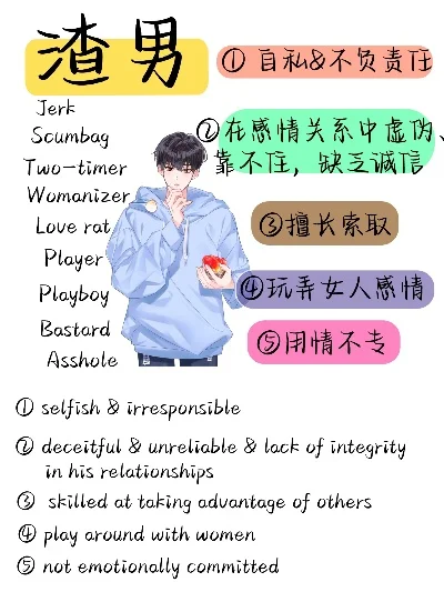 渣男必备的手游排行榜-渣男手游推荐