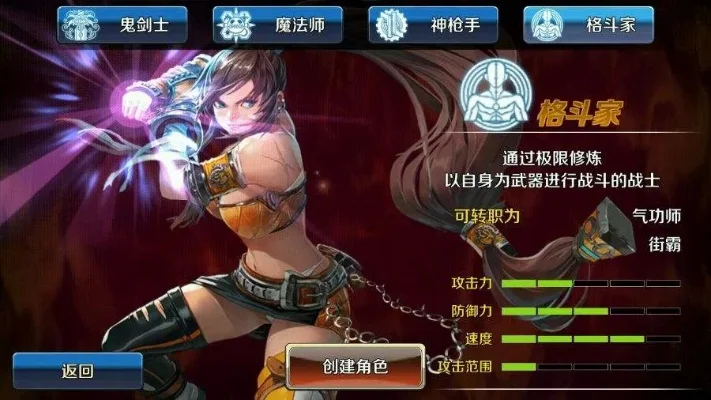 手游dnf女格斗玩法