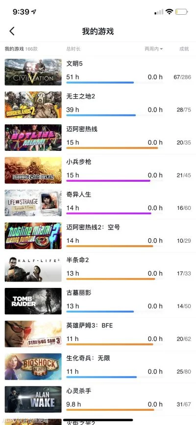 战争类小型手游排行榜-战争手游排行榜